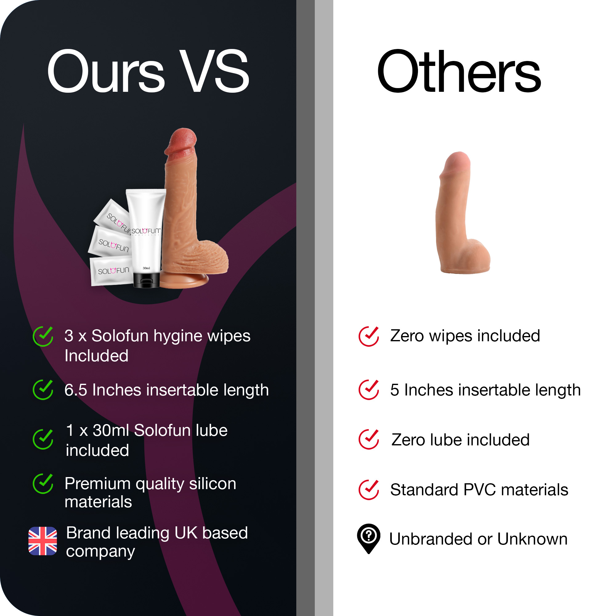 SoloFun RealRide - Realistic Manual Dildo with Suction Cup