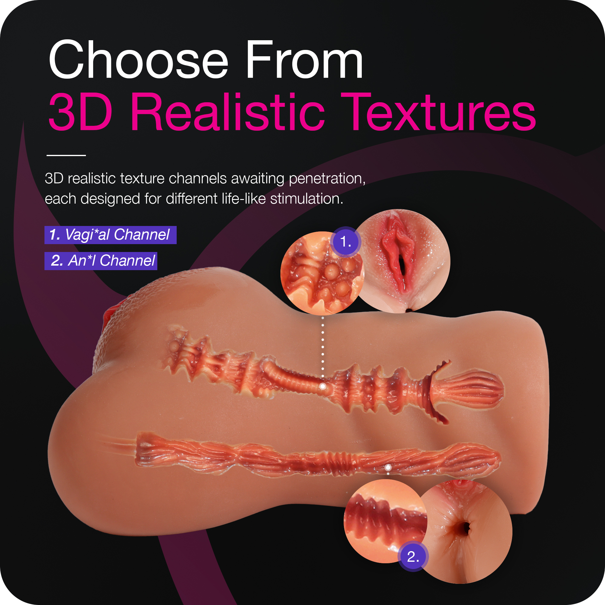 SoloFun Pocket Pussy Pro - Lifelike Masturbator
